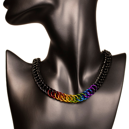 The Mercury Chain